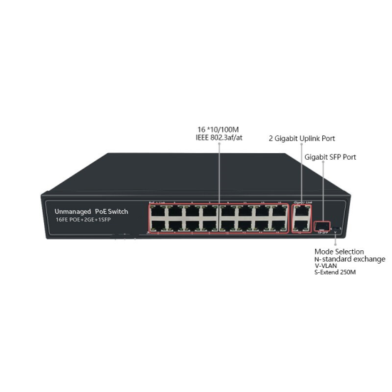 HBF-P16UP 16 PORT POE 10/100 2 PORT UPLINK 10/100/1000 1 PORT SFP SWITCH 250W