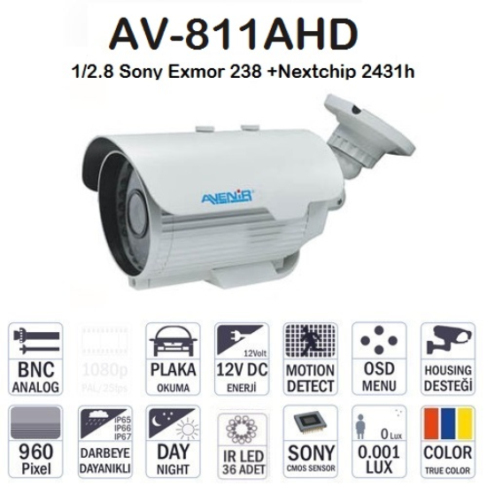 AV-811AHD
