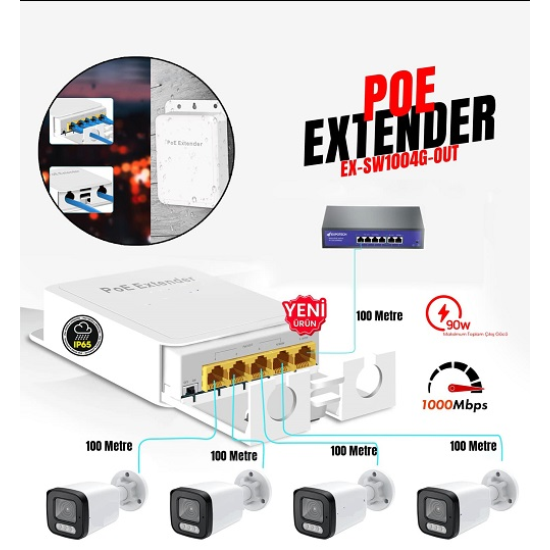 OUTDOOR WATERPROOF POE EXTENDER