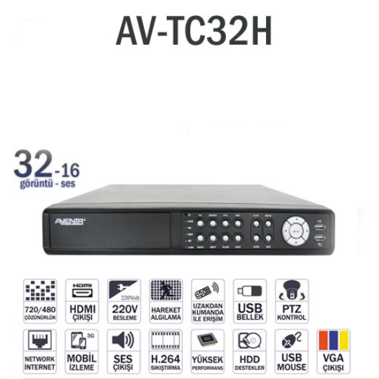 AV-TC32H