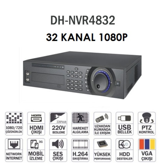 DH-NVR4832