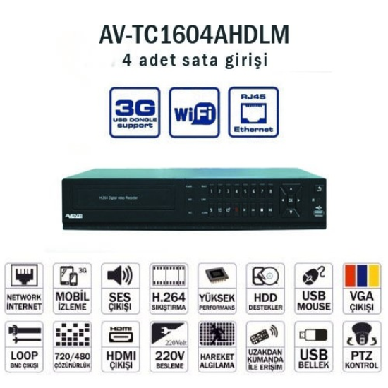 AV-TC1604AHDLM