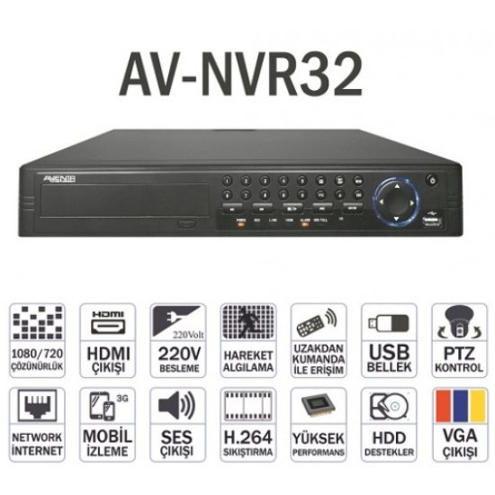 AV-NVR32