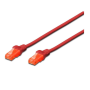 DIGITUS DK-1617-020/B 2 MT. CAT6 UTP LSZH RED PATCH KABLO